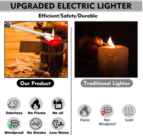 USB Rechargeable Flameless Arc Lighter Flexible & Windproof for Candles, Led Battery Display,Hiking, Camping, Kitchen, Fireplaces